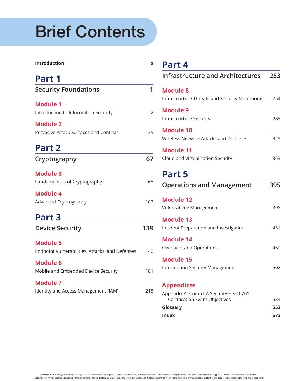 Preview page 5 of CompTIA Security+ Guide to Network Security Fundamentals, 8th Edition By Mark Ciampa