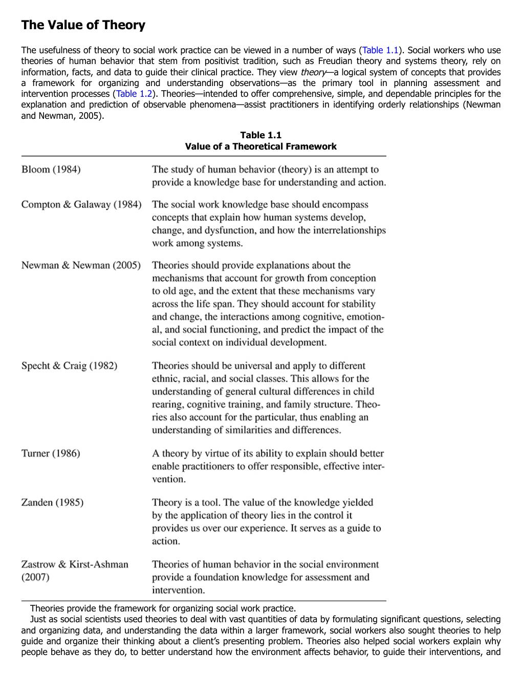 Preview page 8 of Human Behavior Theory and Social Work Practice 3rd Edition By Roberta Greene, Roberta Greene
