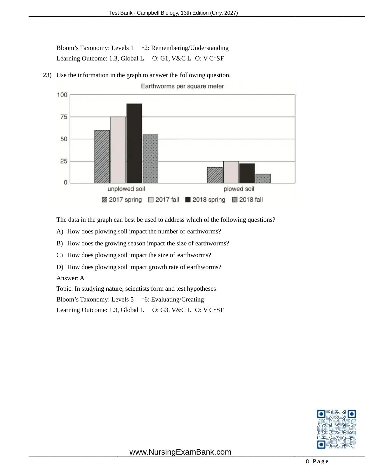 Preview page 10 of Test Bank Campbell Biology 13th Edition