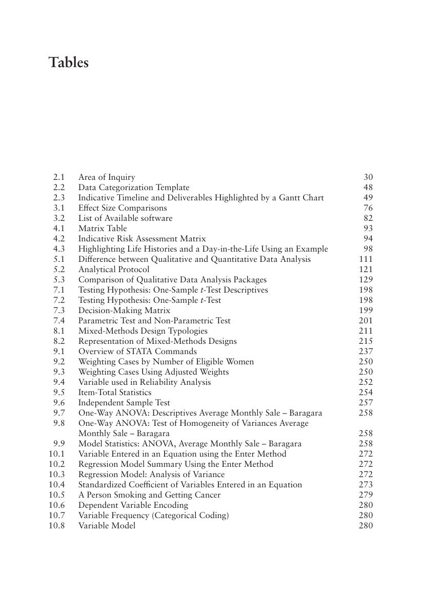 Preview page 9 of Social Research Methods and Applications 1st Edition By Kultar Singh