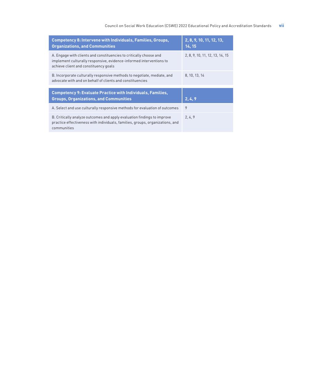 Preview page 7 of Generalist Social Work Practice 2nd Edition By Janice Gasker