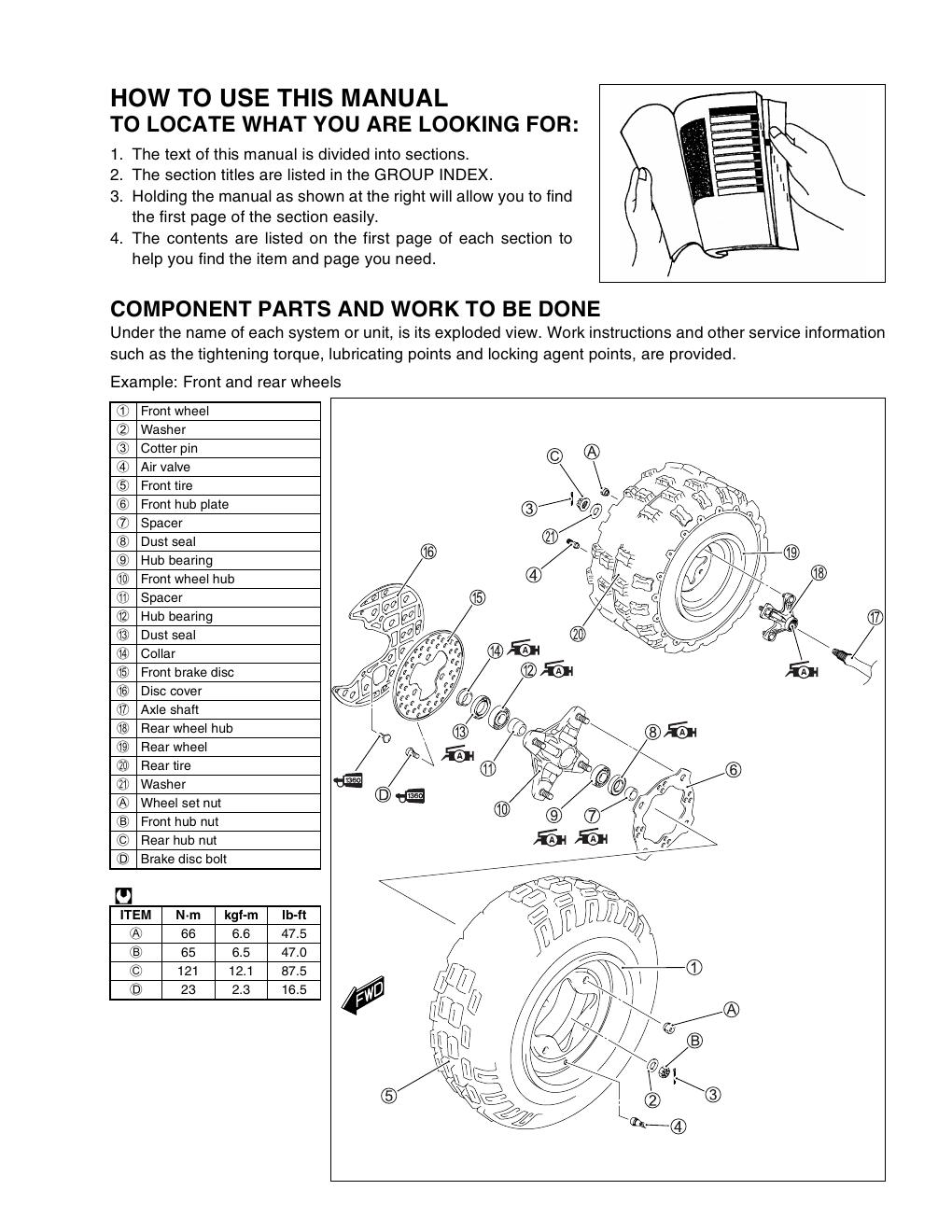 Preview page 3 of Suzuki LT-R450 - Service Workshop Repair Manual
