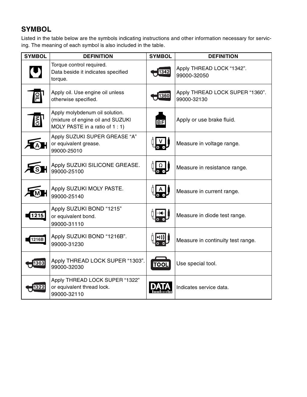 Preview page 4 of Suzuki LT-R450 - Service Workshop Repair Manual