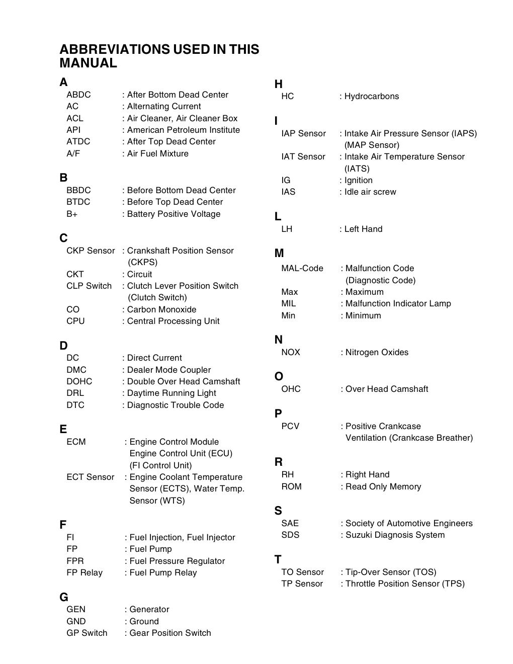 Preview page 5 of Suzuki LT-R450 - Service Workshop Repair Manual