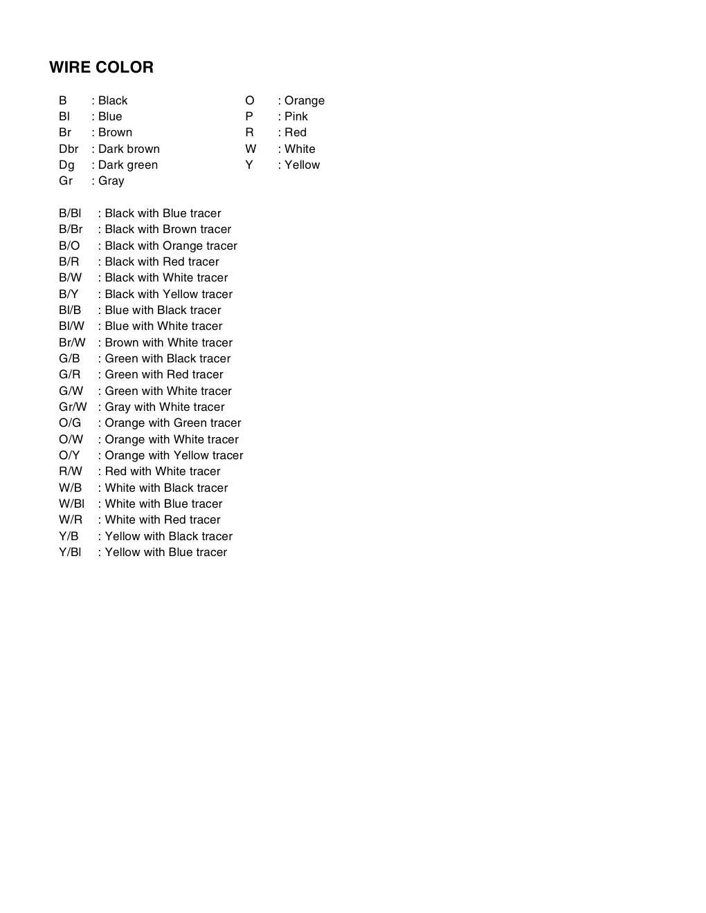 Preview page 8 of Suzuki LT-R450 - Service Workshop Repair Manual