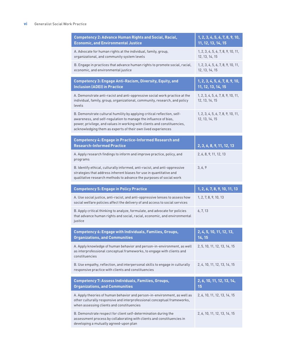 Preview page 6 of Generalist Social Work Practice 2nd Edition By Janice Gasker