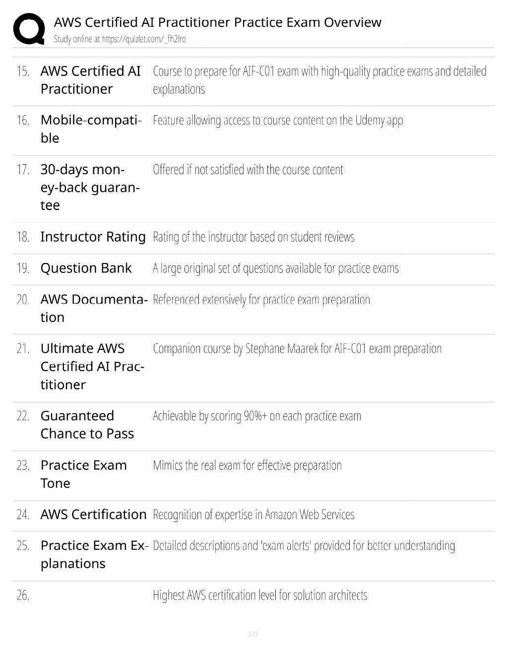 Preview page 2 of AWS AI Practitioner Study Guide / Practice Exam Overview / Score 100% / 2025 Update / Exam Prep