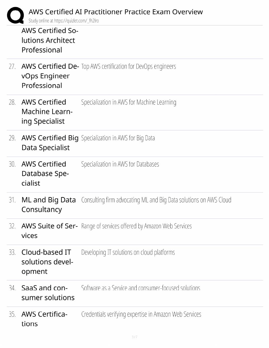 Preview page 3 of AWS AI Practitioner Study Guide / Practice Exam Overview / Score 100% / 2025 Update / Exam Prep