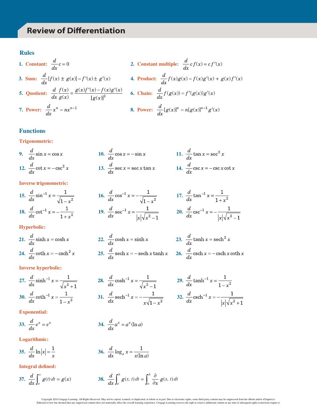 Preview page 2 of A First Course in Differential Equations with Modeling Applications International 12th Edition Metric Version By Dennis