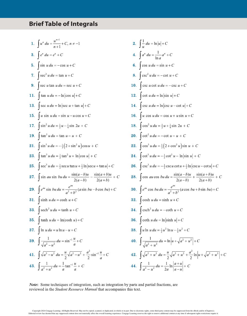 Preview page 3 of A First Course in Differential Equations with Modeling Applications International 12th Edition Metric Version By Dennis