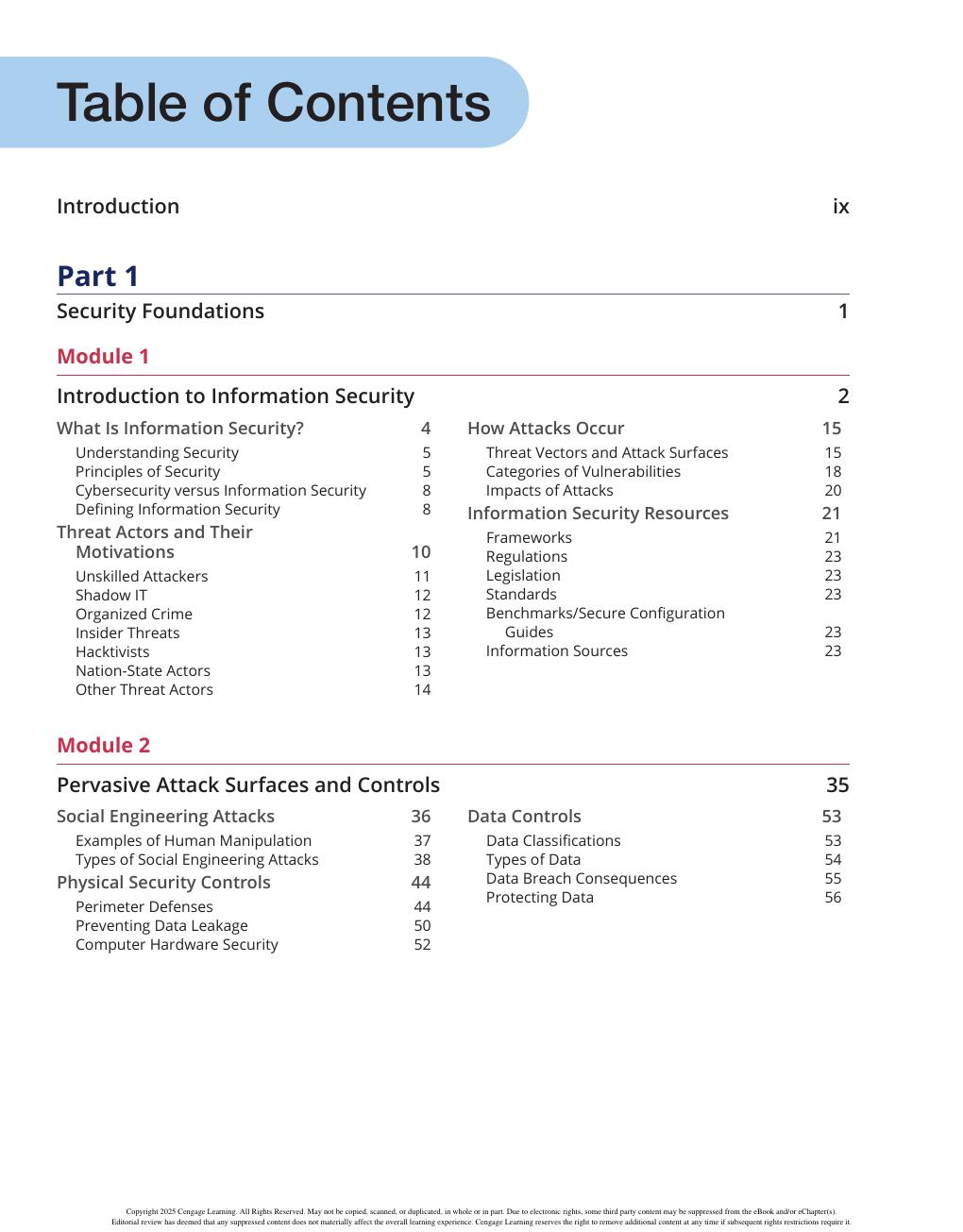Preview page 6 of CompTIA Security+ Guide to Network Security Fundamentals, 8th Edition By Mark Ciampa