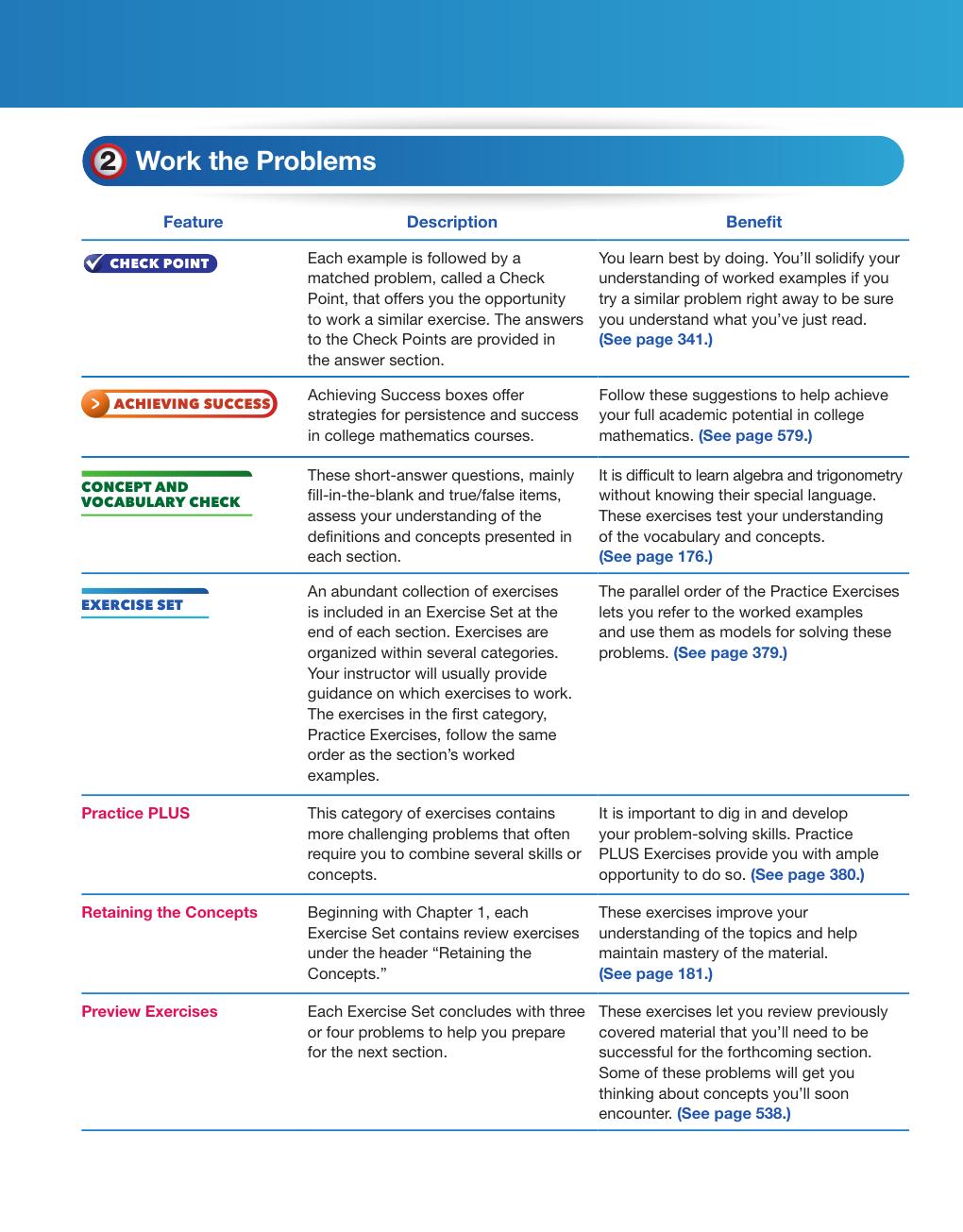 Preview page 5 of Precalculus 7th Edition By Robert Blitzer ISBN: 9780136922193