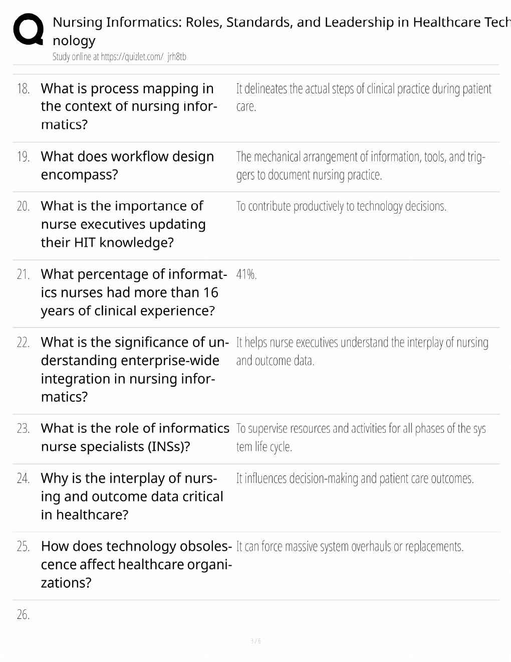 Preview page 3 of Nursing Informatics Study Guide / Roles, Standards & Leadership / Score 100% / 2025 Update / Exam Prep