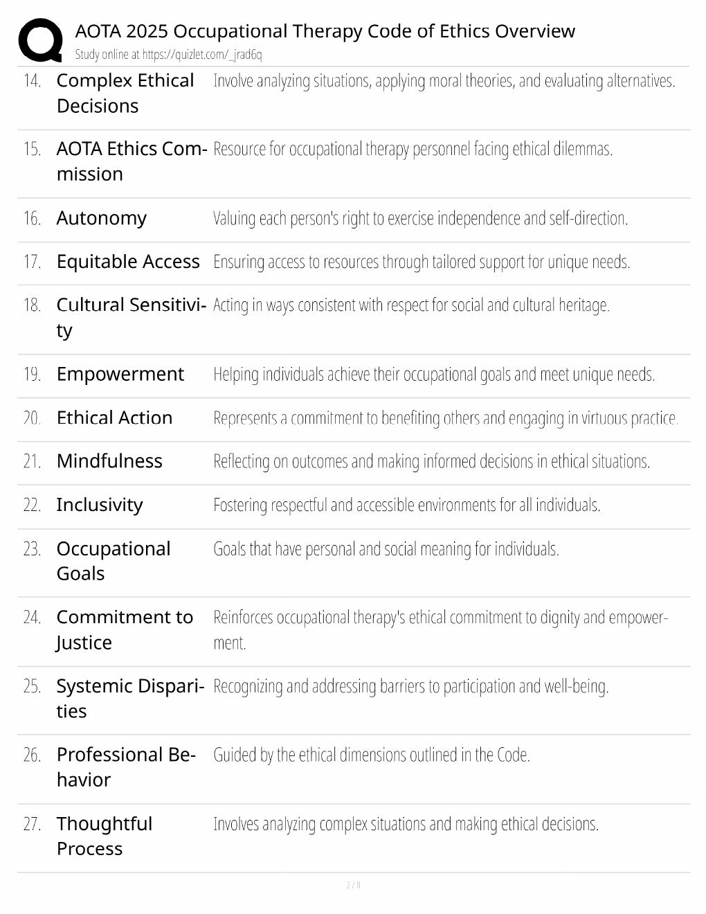 Preview page 2 of AOTA Code of Ethics Study Guide / 2025 OT Ethics Overview / Score 100% / 2025 Update / Exam Prep