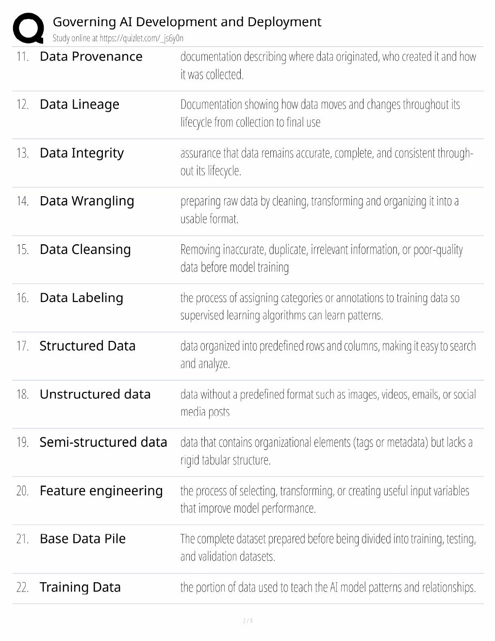 Preview page 2 of Braze AI Study Guide / Artificial Intelligence Certification Exam Prep / Score 100% / 2025 Update