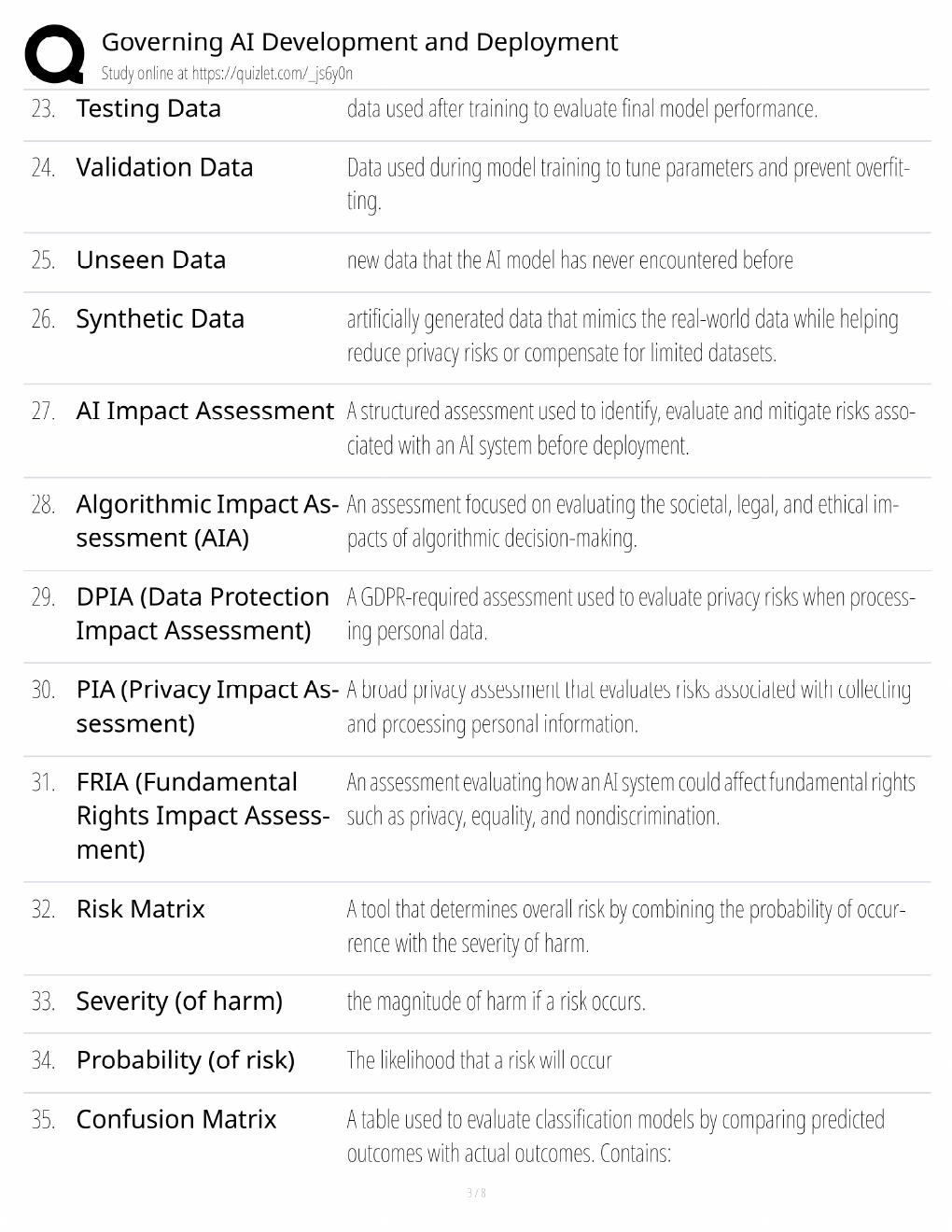 Preview page 3 of Braze AI Study Guide / Artificial Intelligence Certification Exam Prep / Score 100% / 2025 Update
