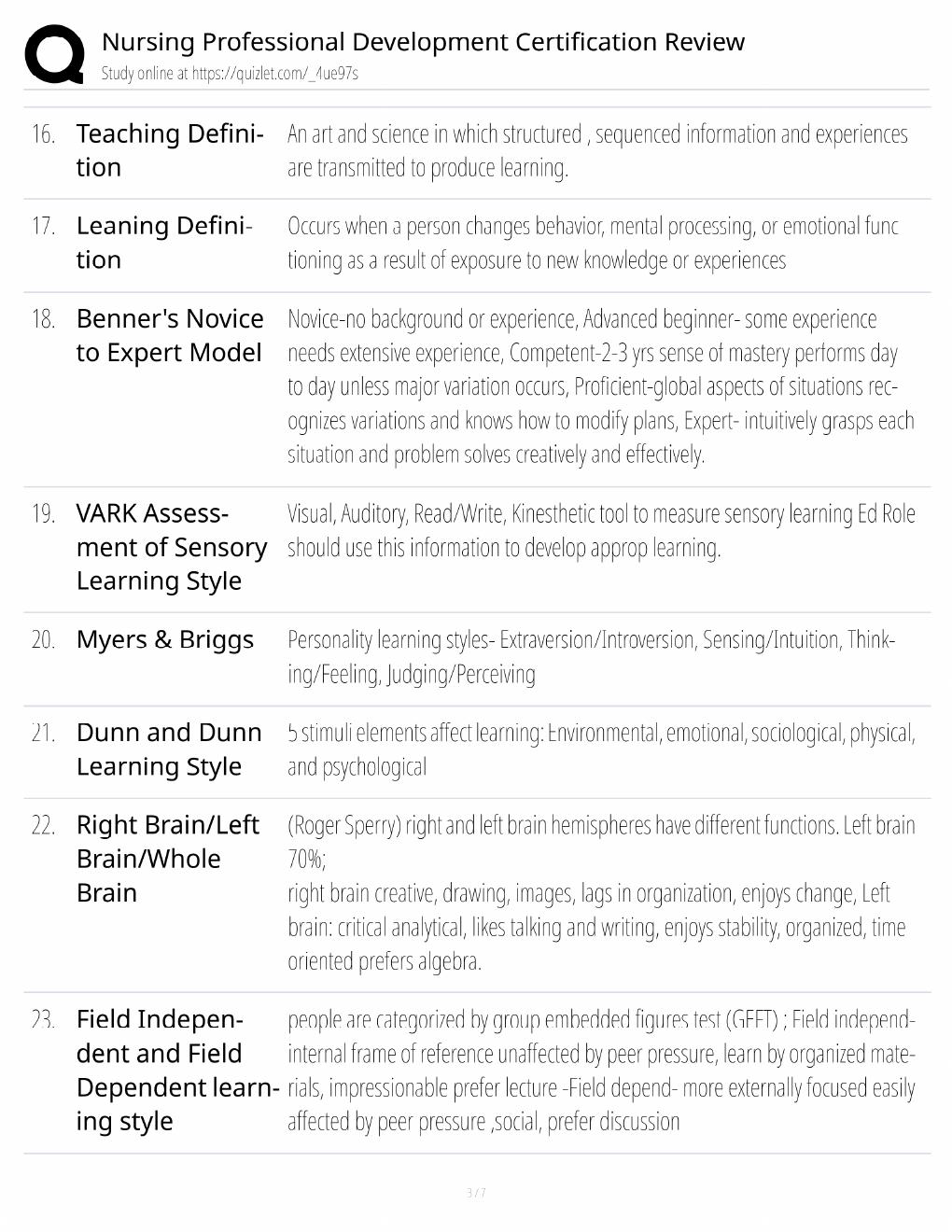 Preview page 3 of Nursing Professional Development Study Guide / Certification Review / Score 100% / 2025 Update / Exam Prep