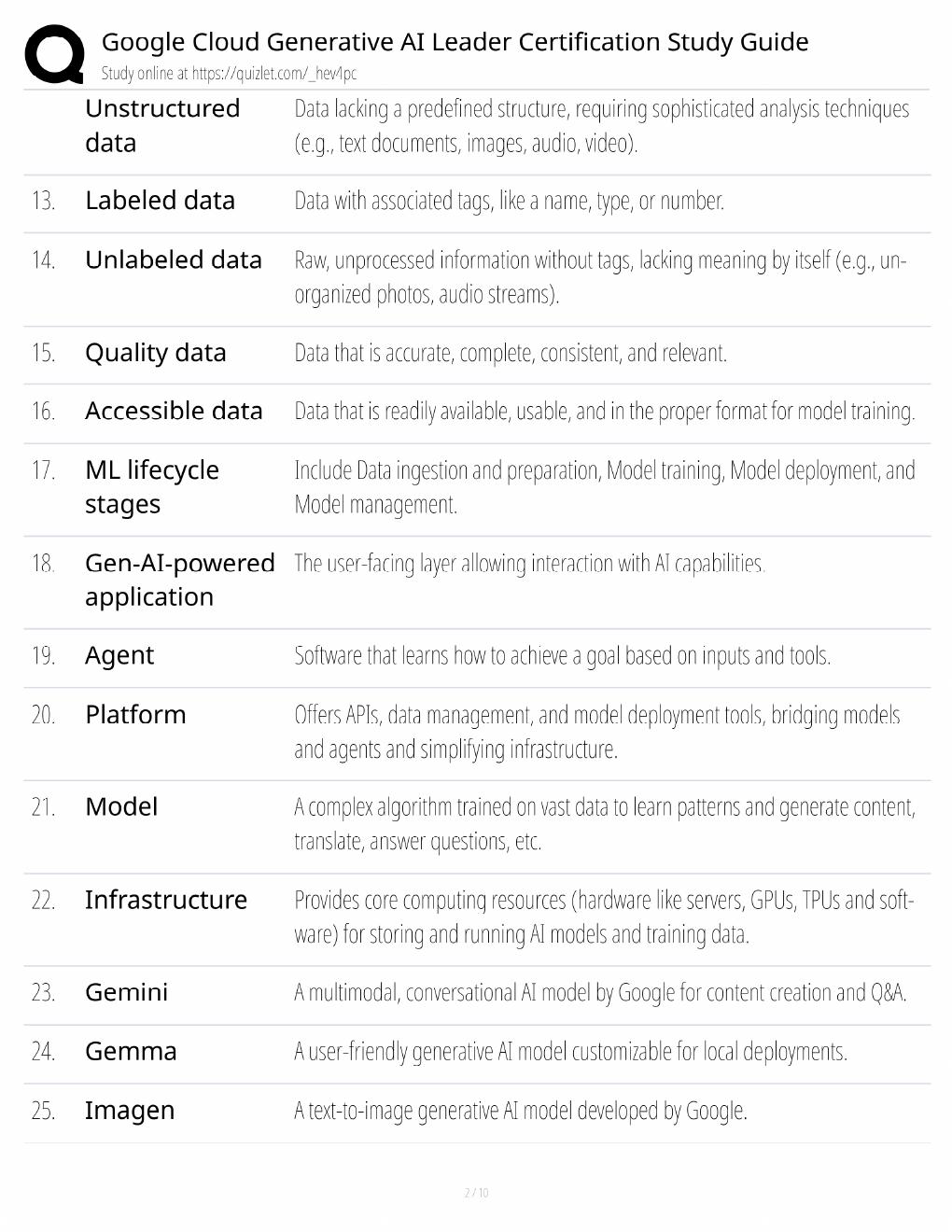 Preview page 2 of Google Cloud Generative AI Leader Study Guide / Certification Exam Prep / Score 100% / 2025 Update