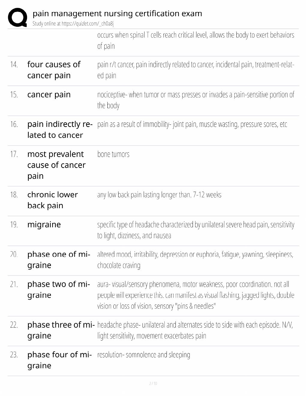 Preview page 2 of Pain Management Nursing Study Guide / Certification Exam Prep / Score 100% / 2025 Update