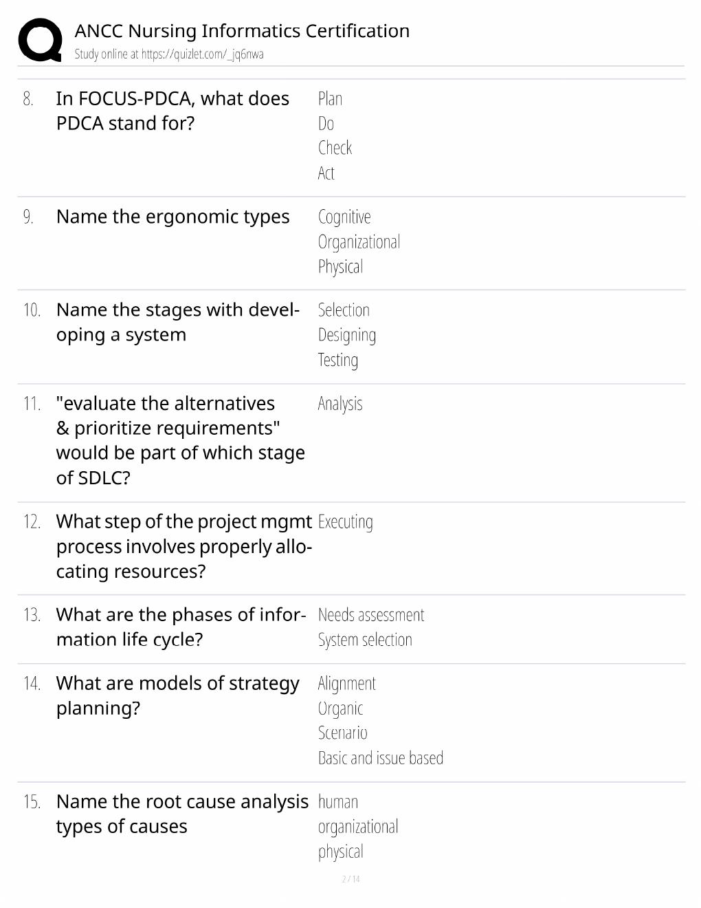Preview page 2 of ANCC Nursing Informatics Study Guide / NI-BC Certification Exam Prep / Score 100% / 2025 Update