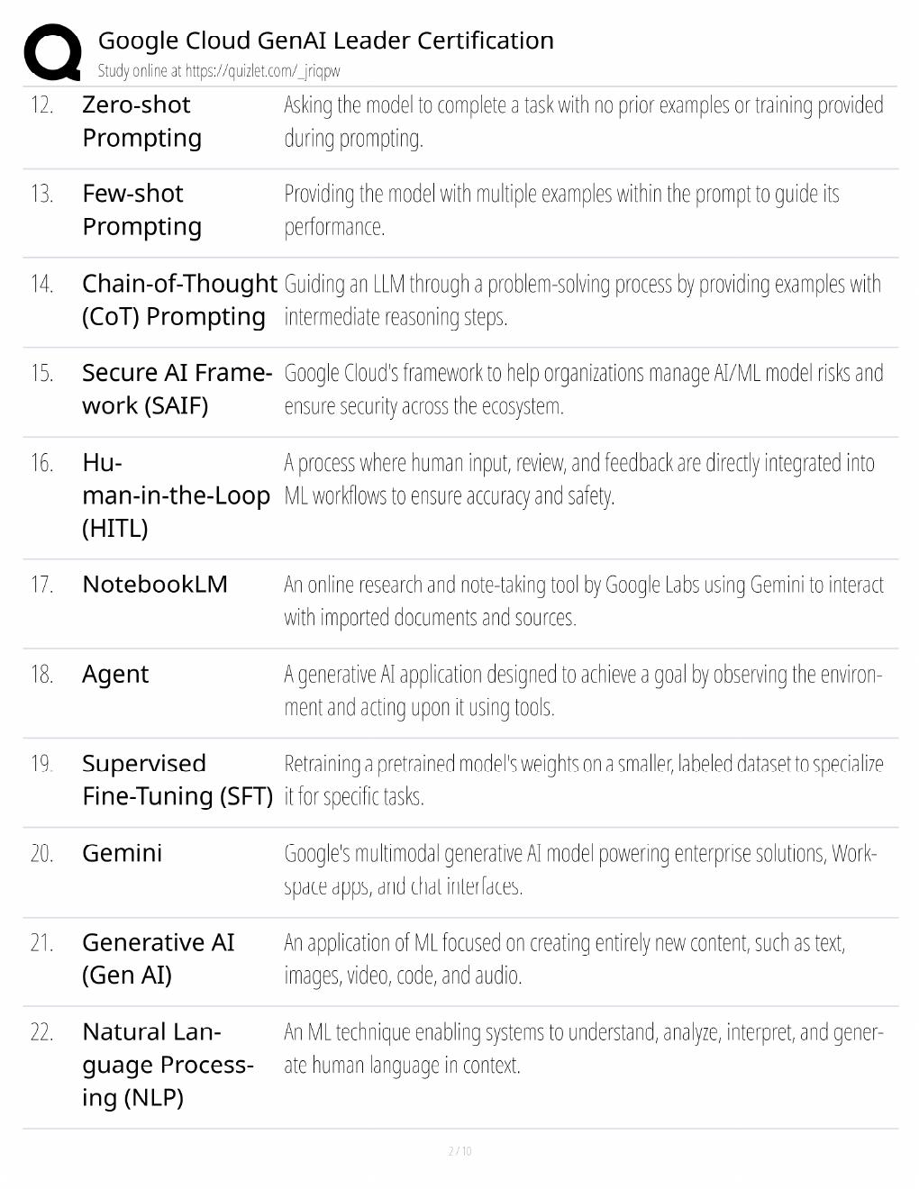 Preview page 2 of Google Cloud GenAI Leader Study Guide / Certification Exam Prep / Score 100% / 2025 Update