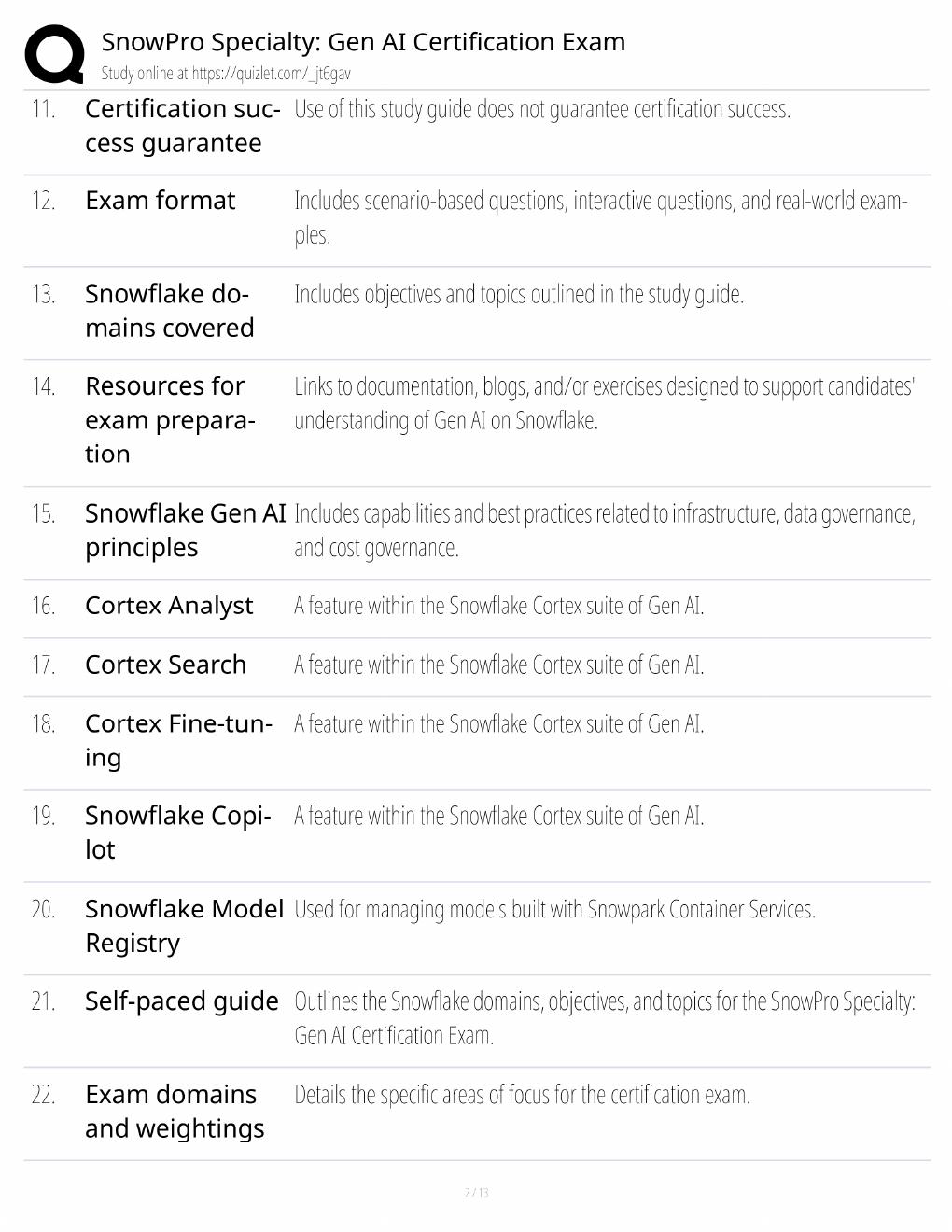 Preview page 2 of SnowPro Gen AI Study Guide / Specialty Certification Exam Prep / Score 100% / 2025 Update