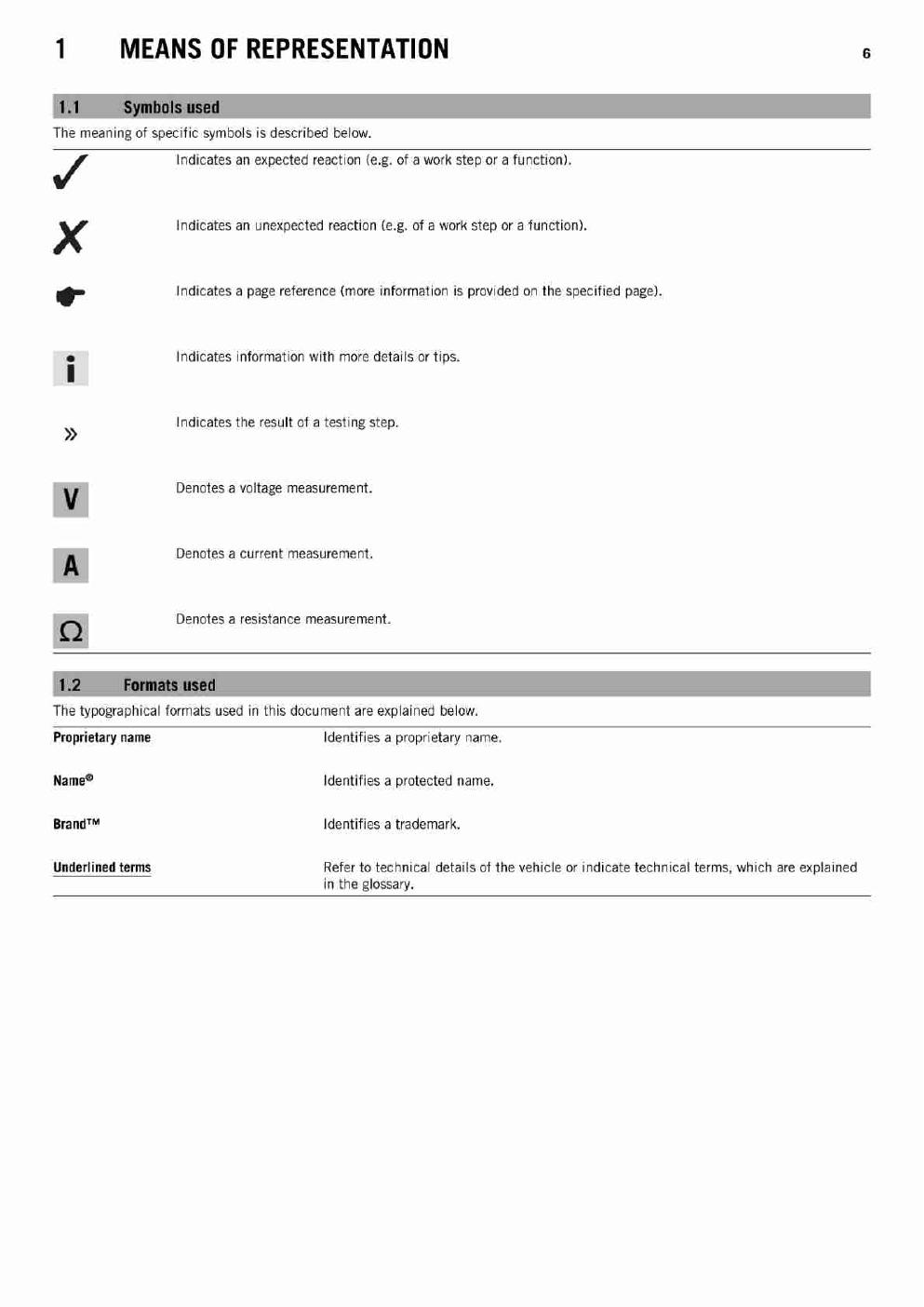 Preview page 8 of KTM 2015 - 1050 Adventure - Service Workshop Repair Manual