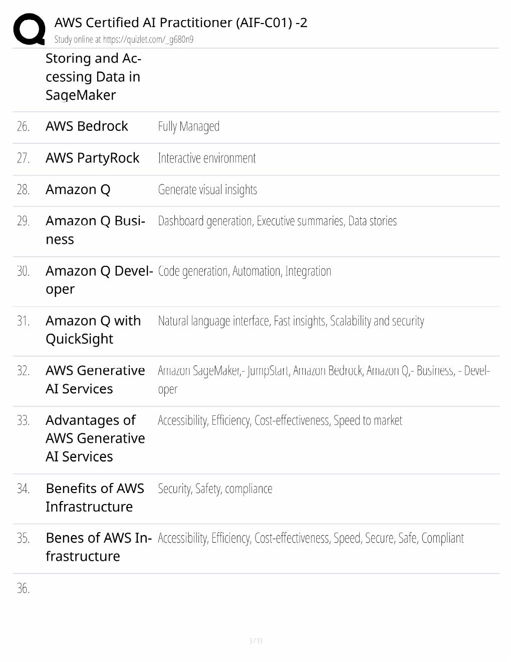 Preview page 3 of AWS AIF-C01 Study Guide / AI Practitioner Certification Exam Prep / Score 100% / 2025 Update