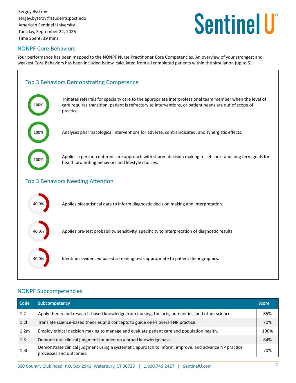 Preview page 2 of Complete Simulation Sentinel U:  Lynn Franciscus: Activity Report – Gerontology, Advanced Practice Series®, completed wi