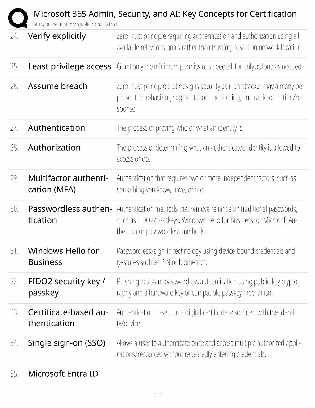 Preview page 3 of Microsoft 365 Admin Study Guide / Security & AI Certification Concepts / Score 100% / 2025 Update / Exam Prep