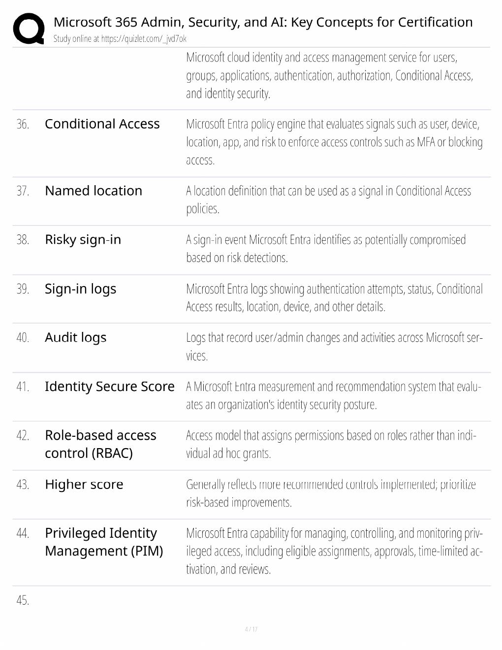 Preview page 4 of Microsoft 365 Admin Study Guide / Security & AI Certification Concepts / Score 100% / 2025 Update / Exam Prep