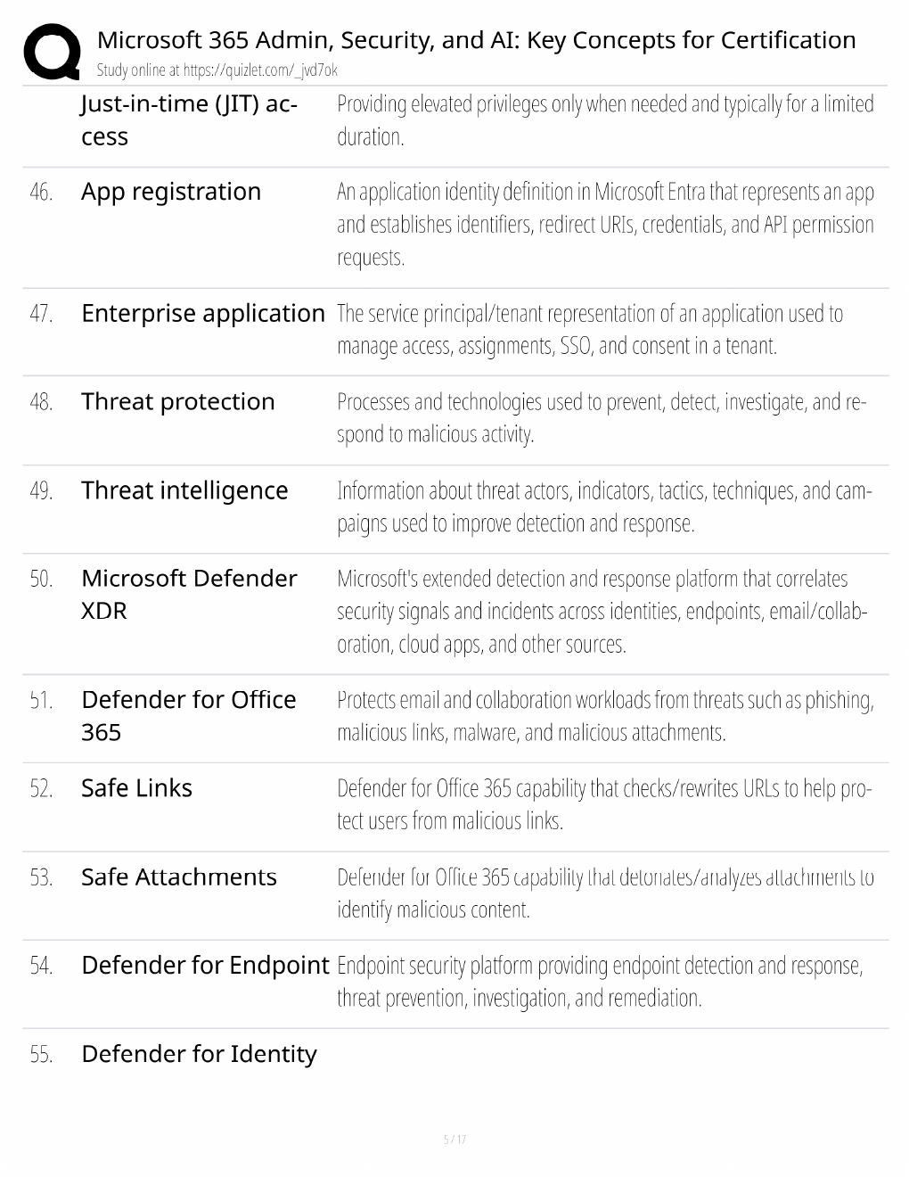 Preview page 5 of Microsoft 365 Admin Study Guide / Security & AI Certification Concepts / Score 100% / 2025 Update / Exam Prep