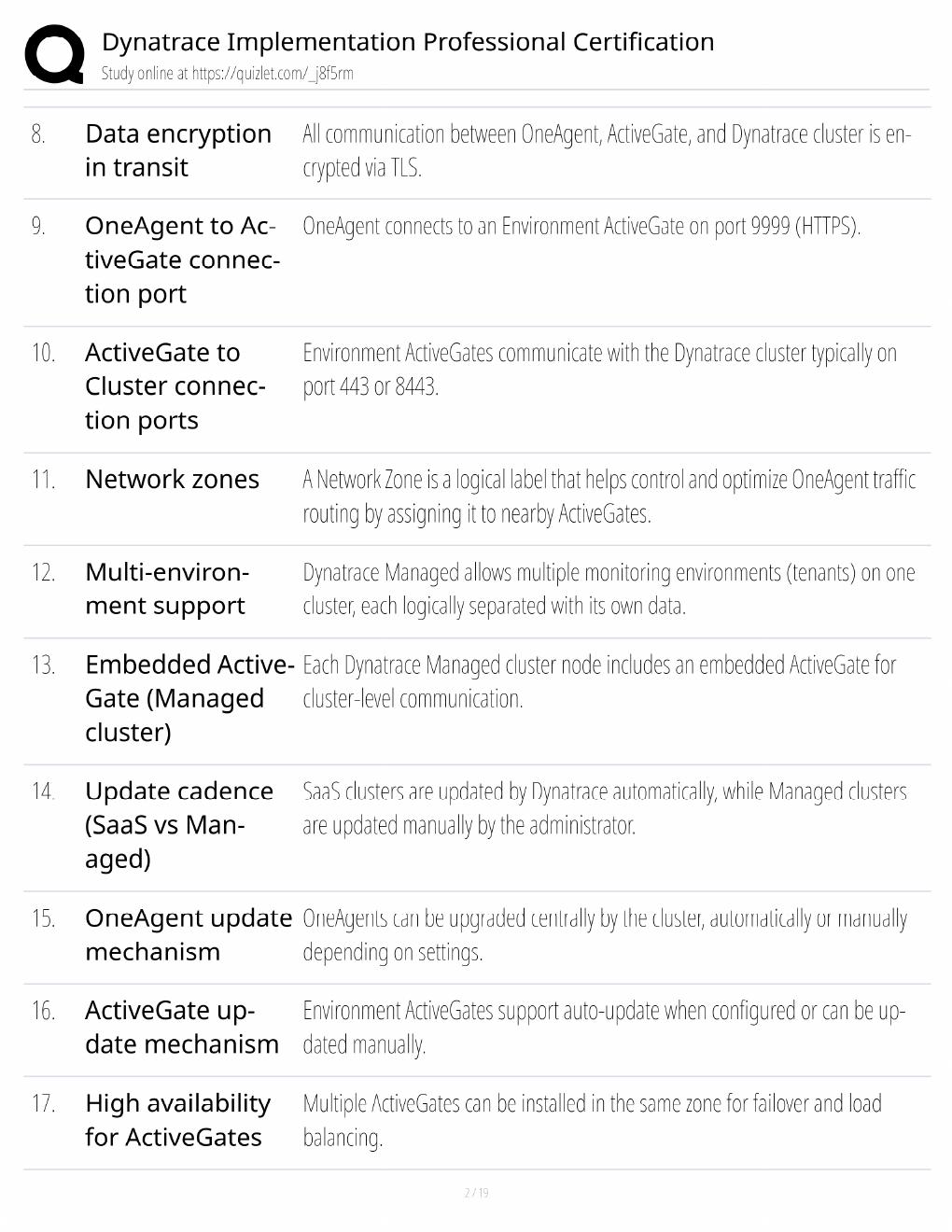 Preview page 2 of Dynatrace Implementation Study Guide / Professional Certification Exam Prep / Score 100% / 2025 Update