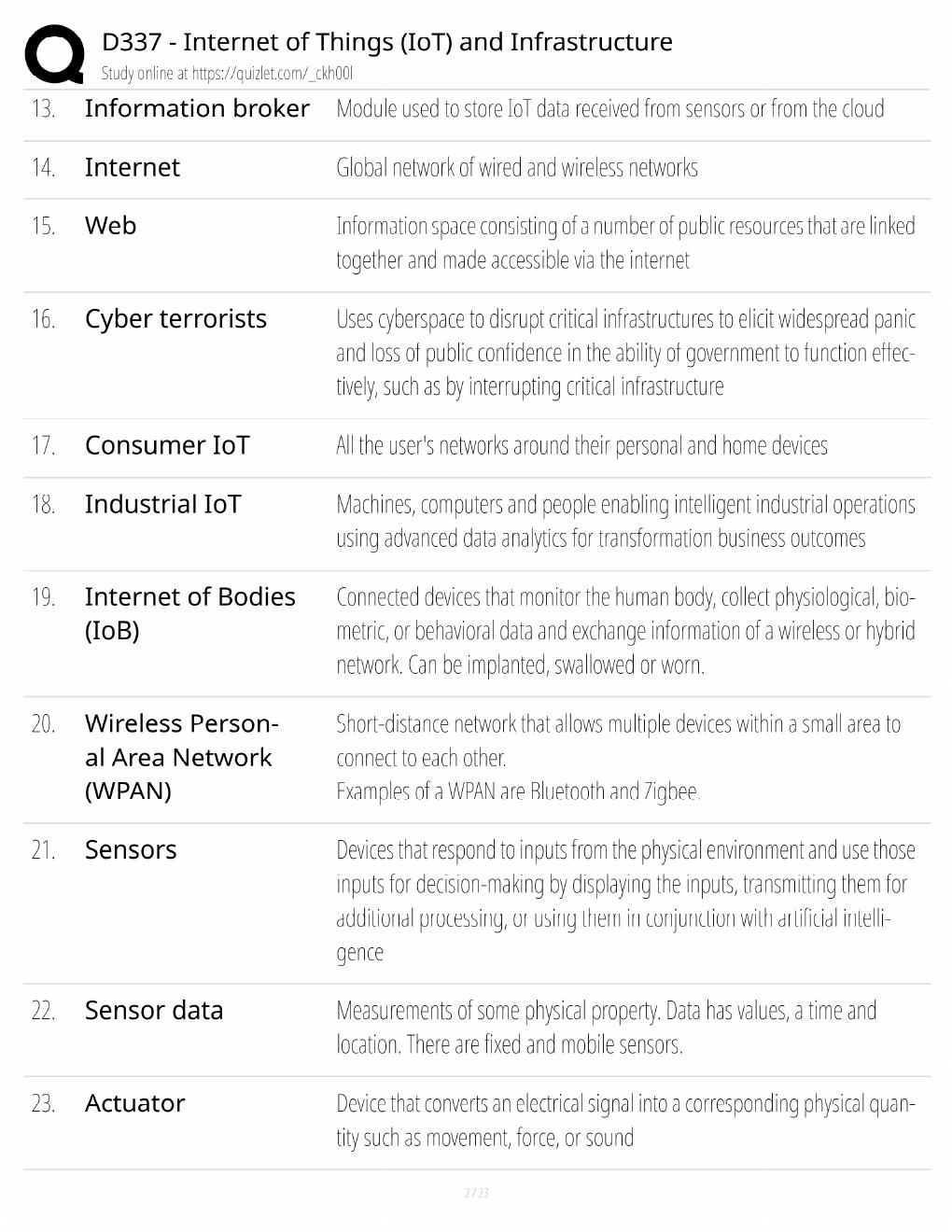 Preview page 2 of D337 IoT Study Guide / Internet of Things & Infrastructure Exam Prep / Score 100% / 2025 Update