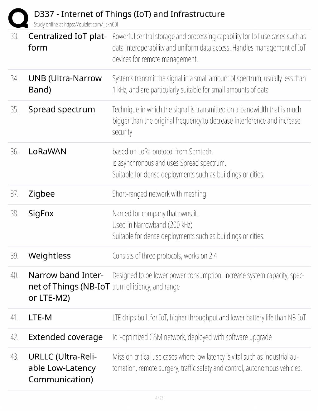 Preview page 4 of D337 IoT Study Guide / Internet of Things & Infrastructure Exam Prep / Score 100% / 2025 Update