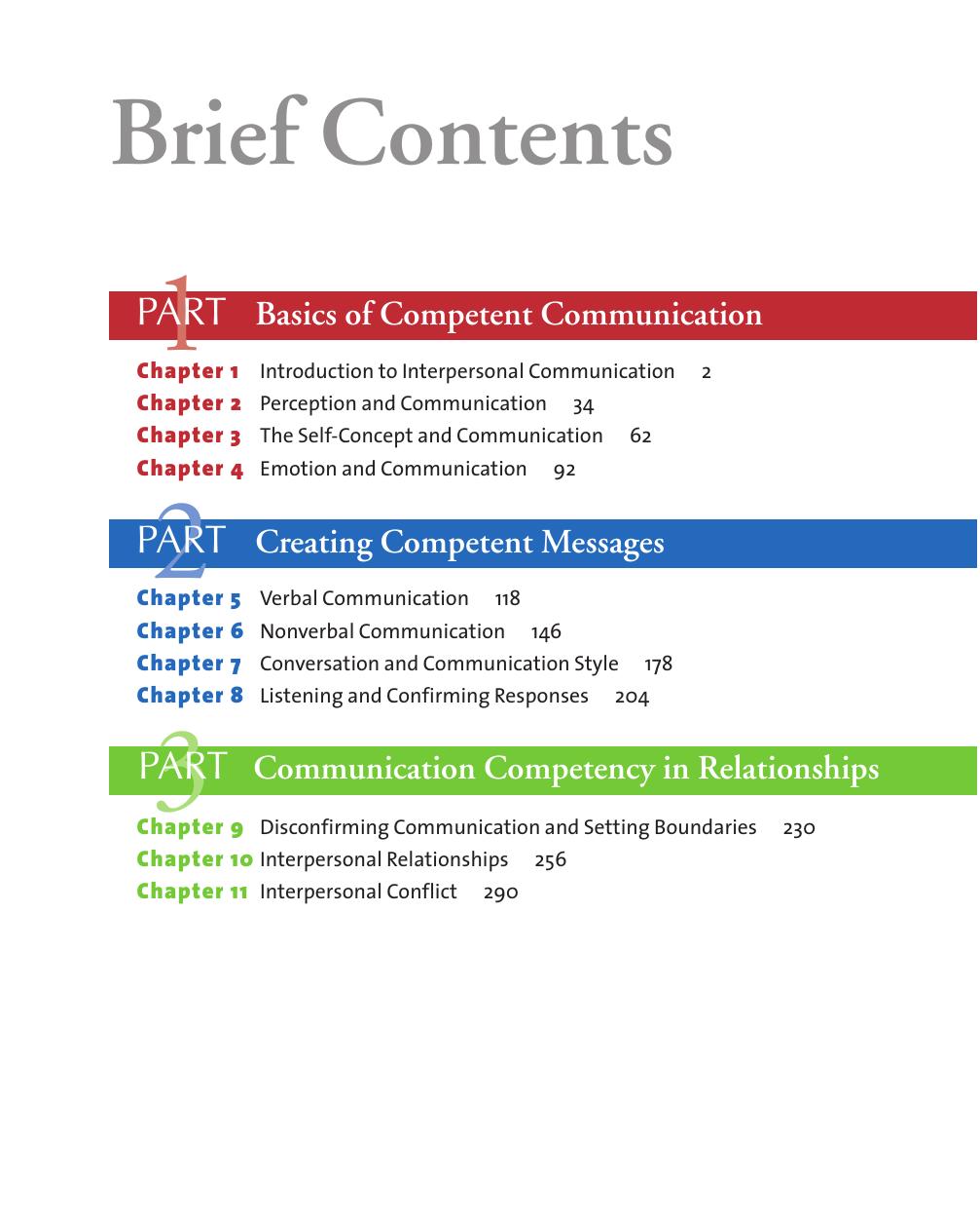 Preview page 6 of Interpersonal Communication Competence and Contexts 2nd Edition By Shelley Lane