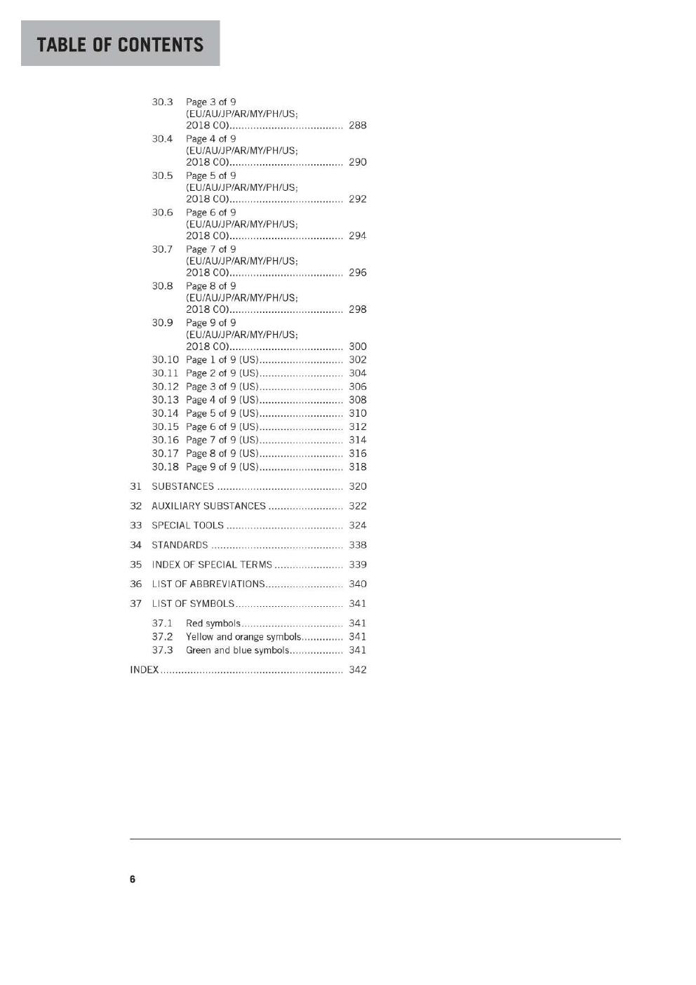 Preview page 8 of KTM 2017 - 390 Duke - Service Workshop Repair Manual