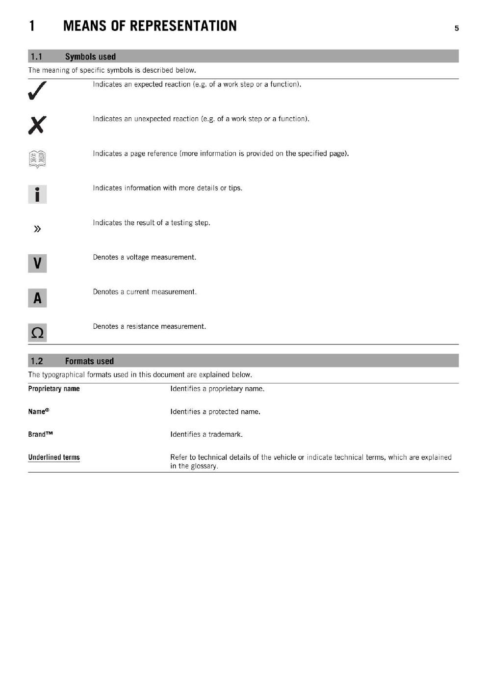 Preview page 7 of KTM 2015 - RC 390 - Service Workshop Repair Manual