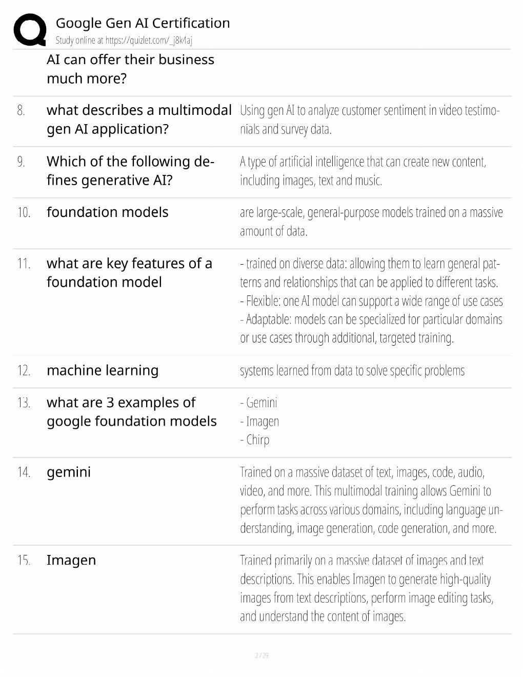 Preview page 2 of Google Gen AI Certification Study Guide / Generative AI Leader Exam Prep / Score 100% / 2025 Update / Exam Prep