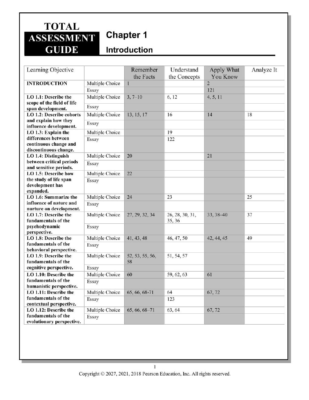 Preview page 3 of Discovering the Life Span 6th Edition By Robert Feldman | Test Bank