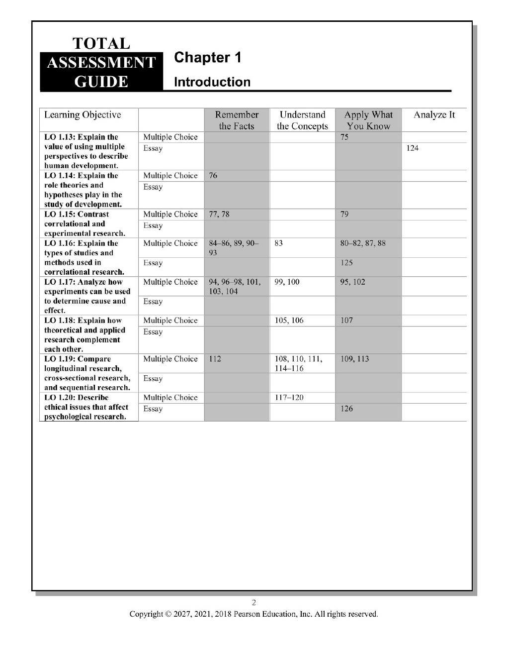 Preview page 4 of Discovering the Life Span 6th Edition By Robert Feldman | Test Bank