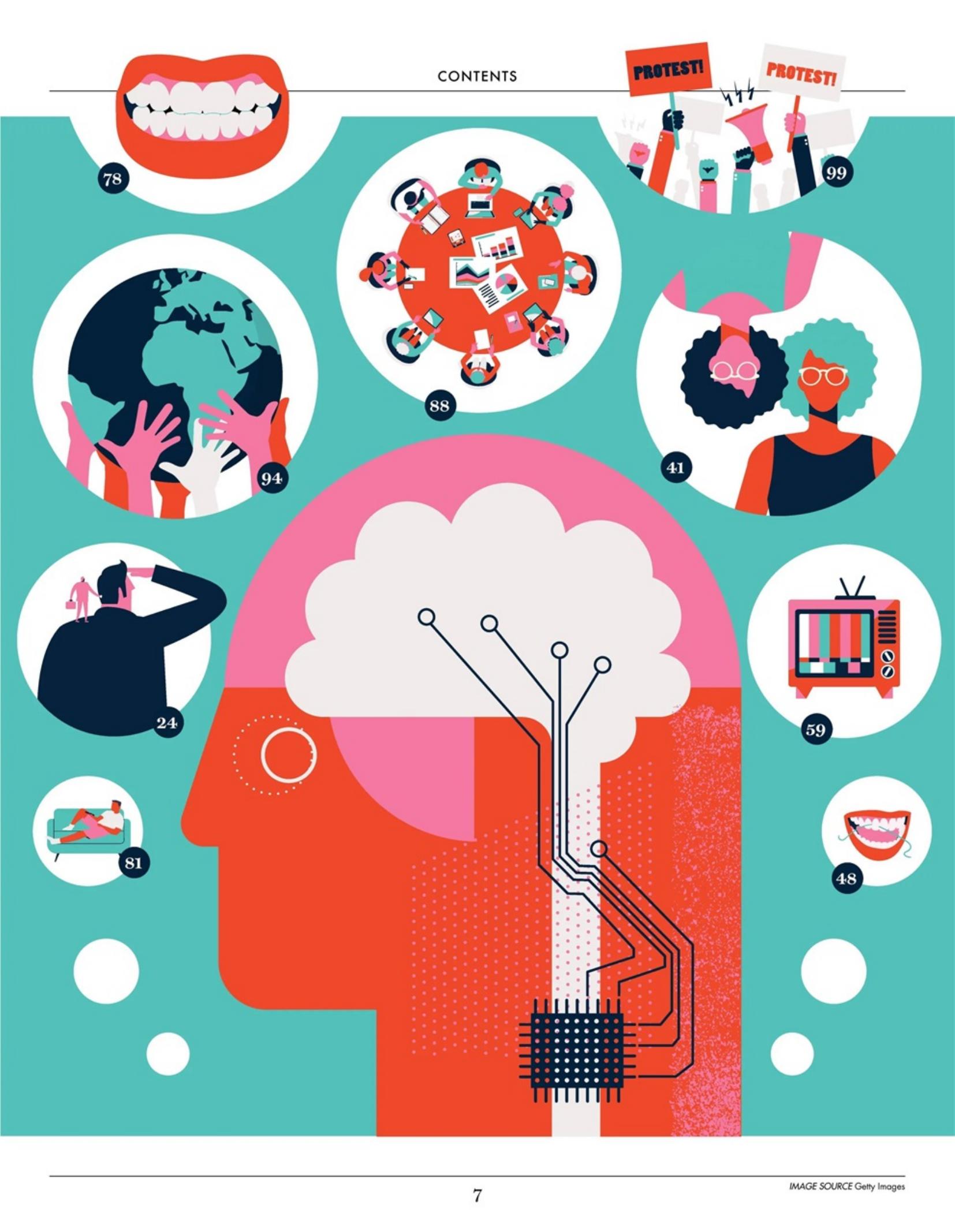 Preview page 7 of PDF(ebook) Understanding Habits Didital, By  Brain Wave Books,1e