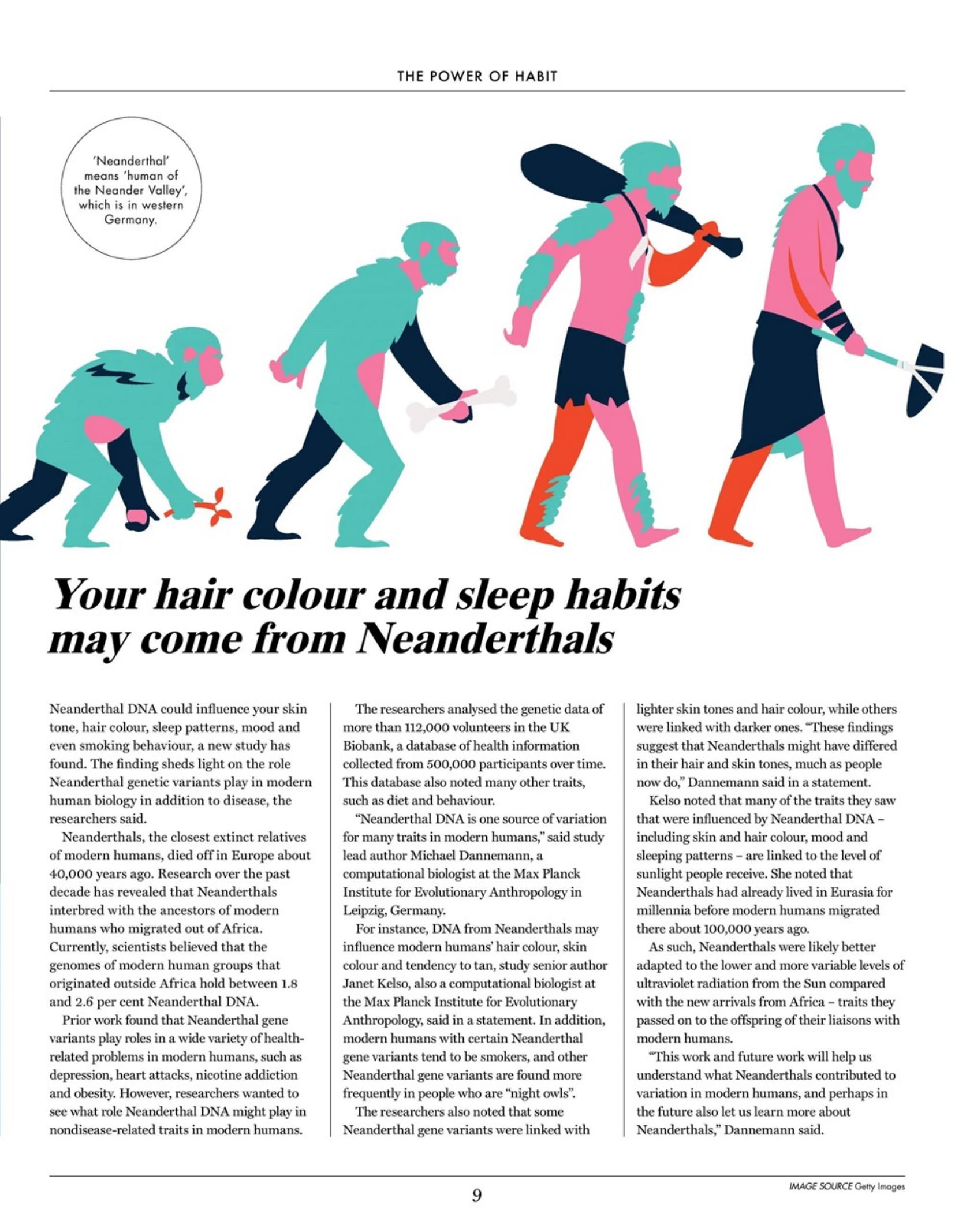 Preview page 9 of PDF(ebook) Understanding Habits Didital, By  Brain Wave Books,1e
