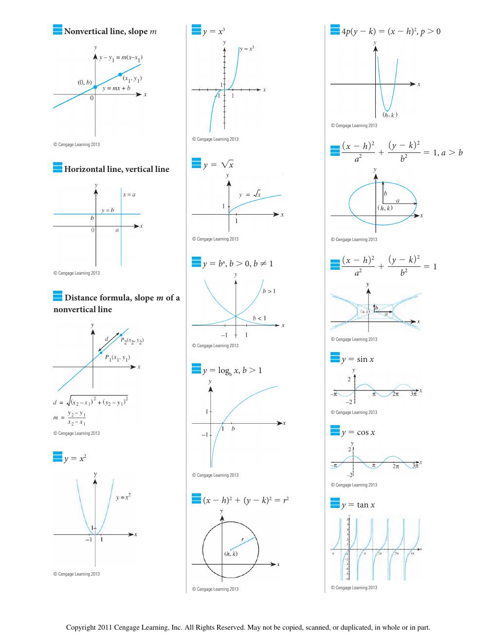 Preview page 3 of PDF(ebook) Technical Mathematics 4th edition By John Peterson