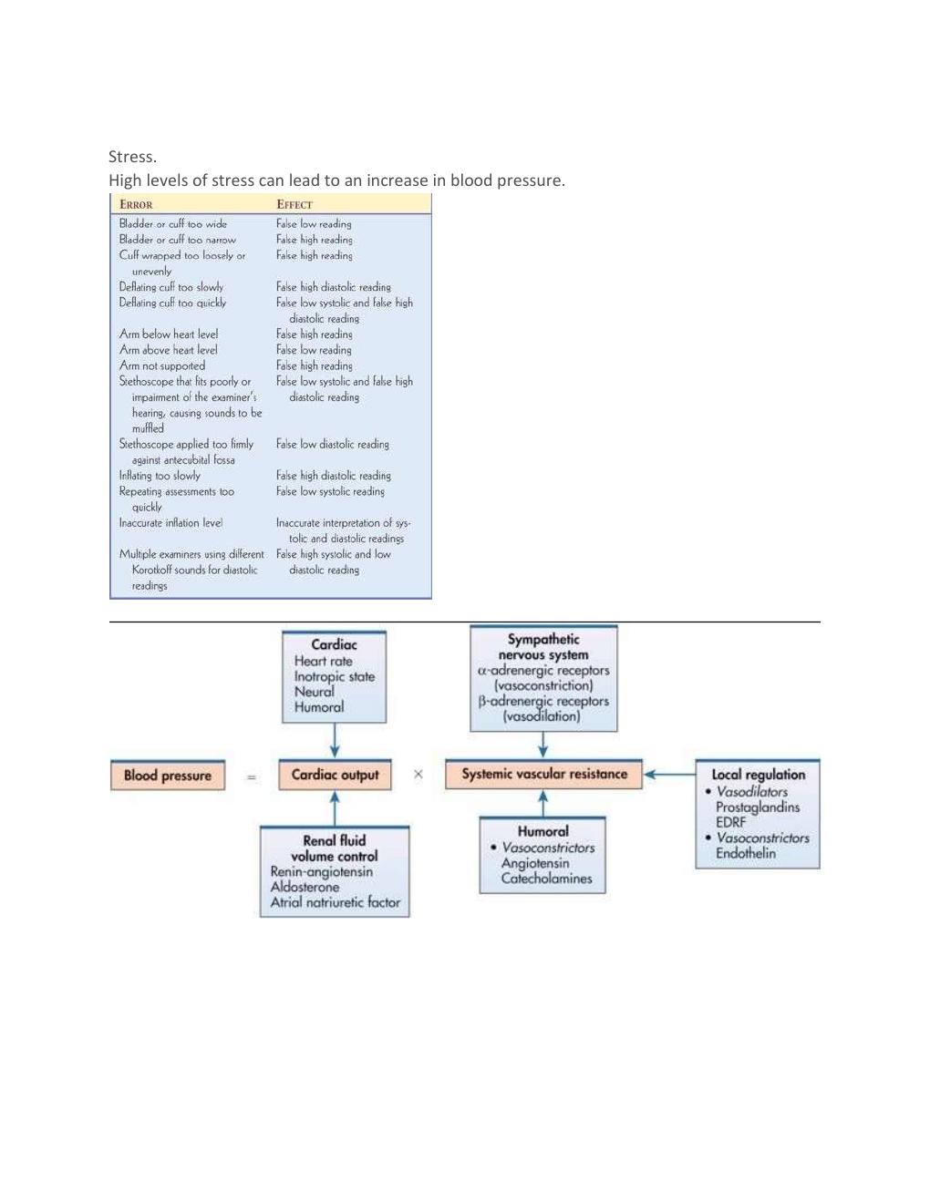 Preview page 2 of HYPERTENSION CASE STUDY QUESTIONS WITH CORRECT ANSWERS