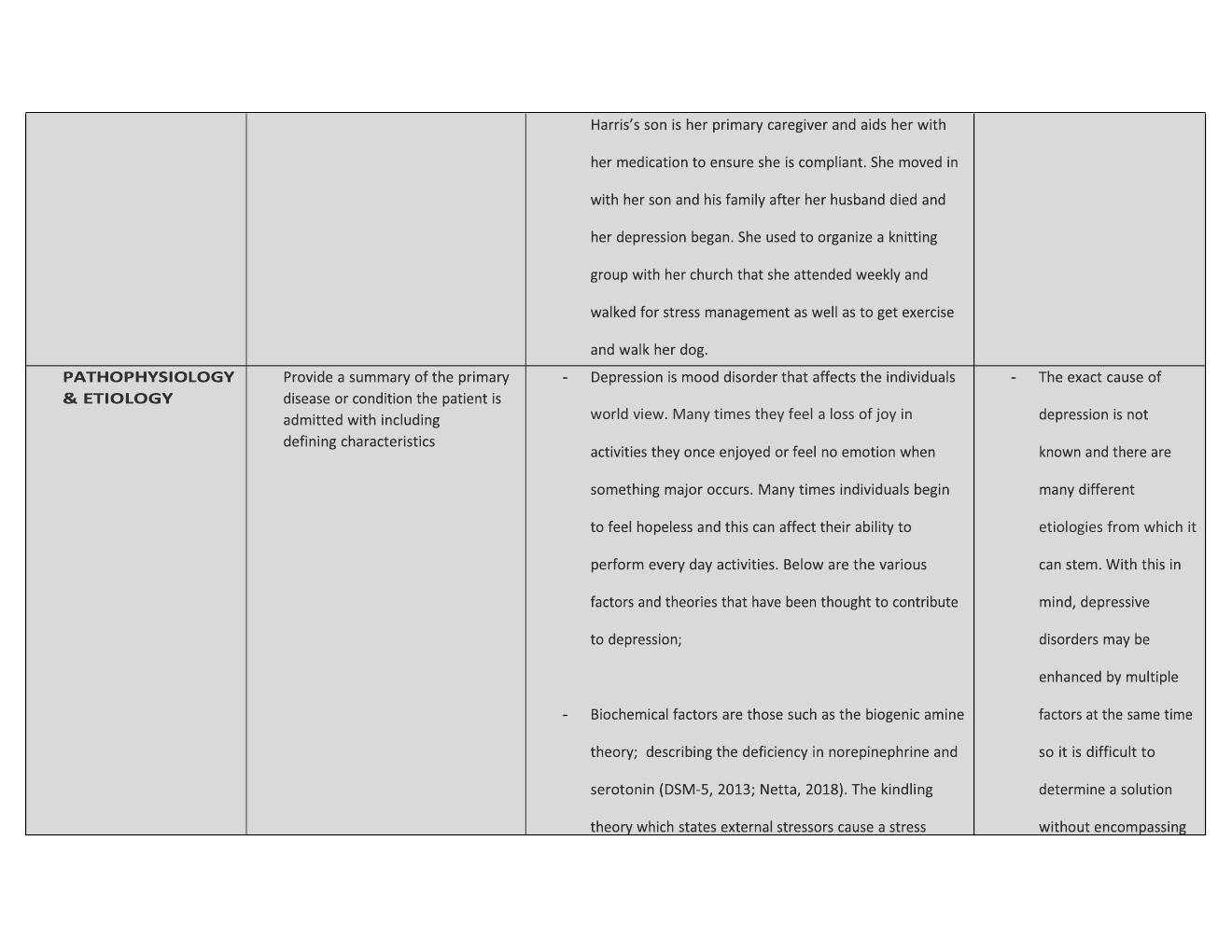 Preview page 3 of ABIGAIL HARRIS CARE PLAN