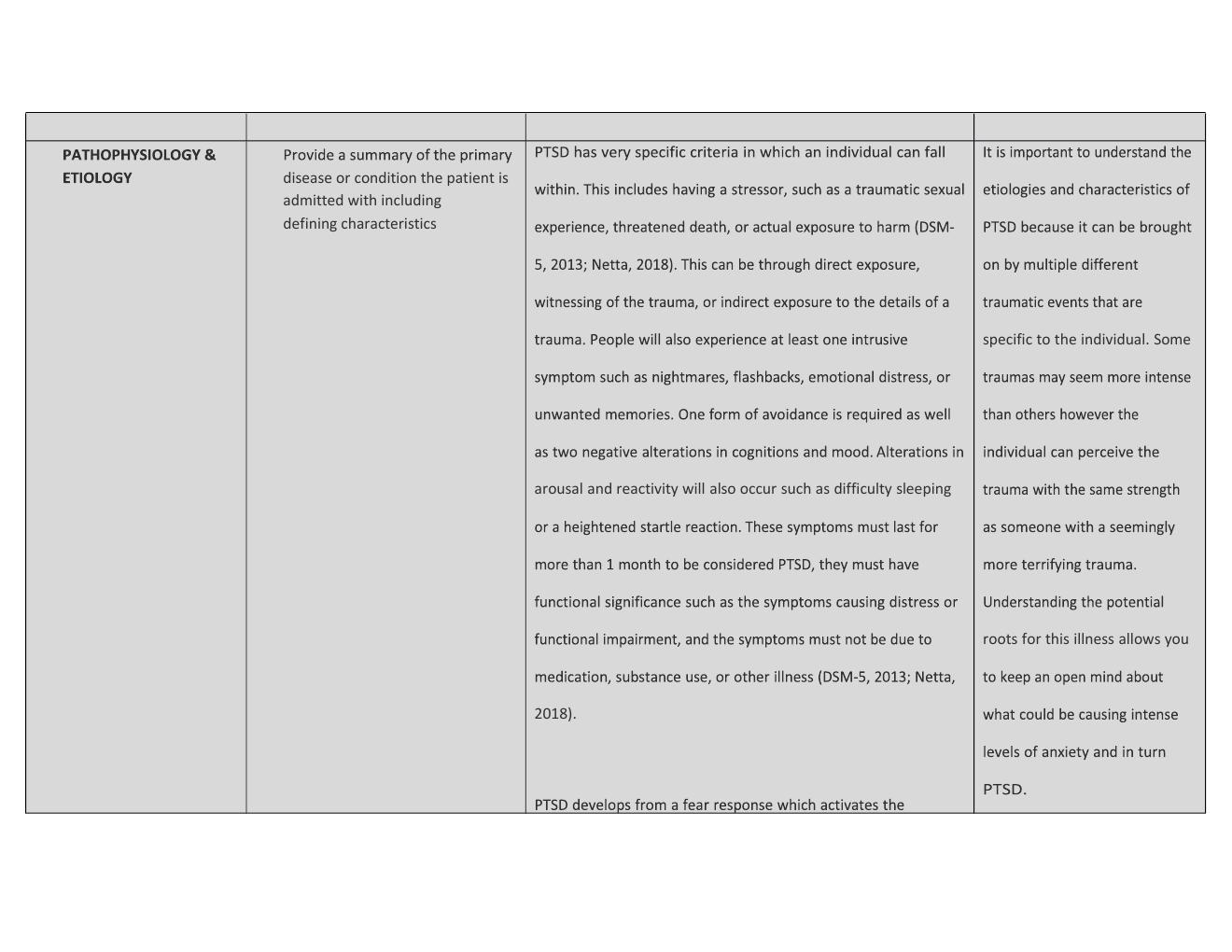 Preview page 3 of NICOLE DIAZ PTSD CARE PLAN