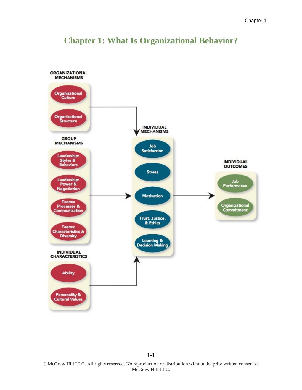 Preview page 3 of Organizational Behavior Improving Performance and Commitment in the Workplace 2025 Release By Jason Colquitt, Jeffery Le