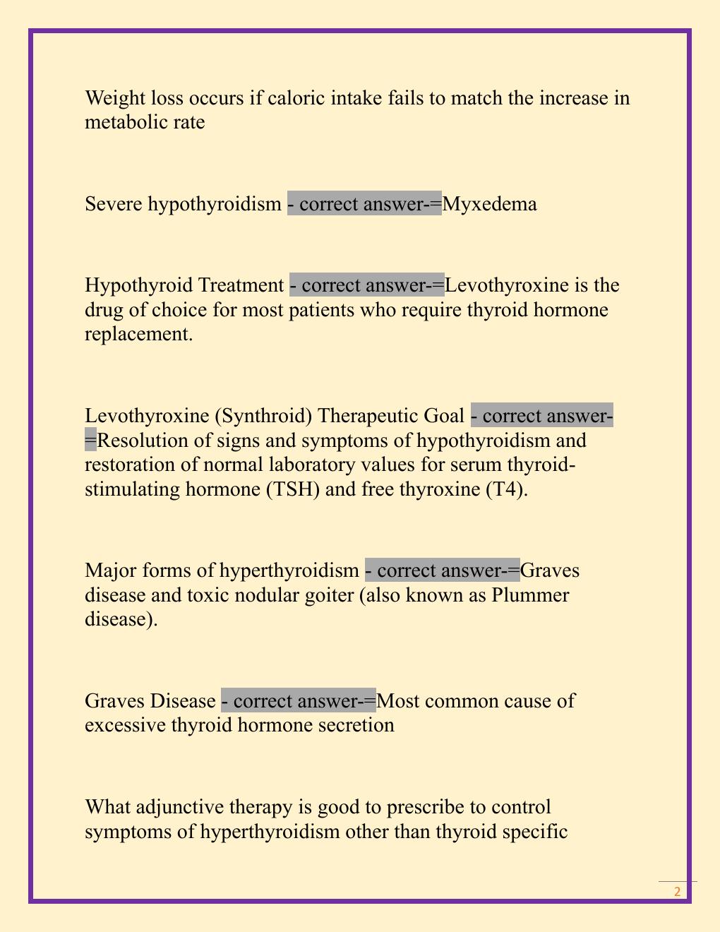 Preview page 2 of NR 565 Pharmacology Final Exam Questions with CORRECT