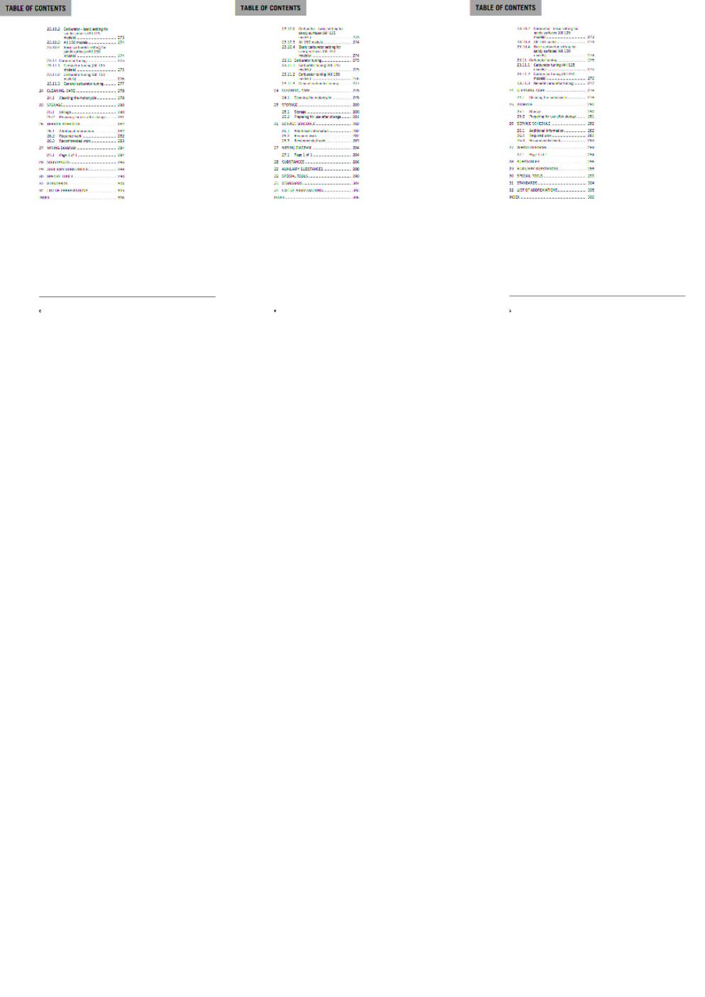 Preview page 8 of KTM 2019 - 125 150 Sx - Service Workshop Repair Manual